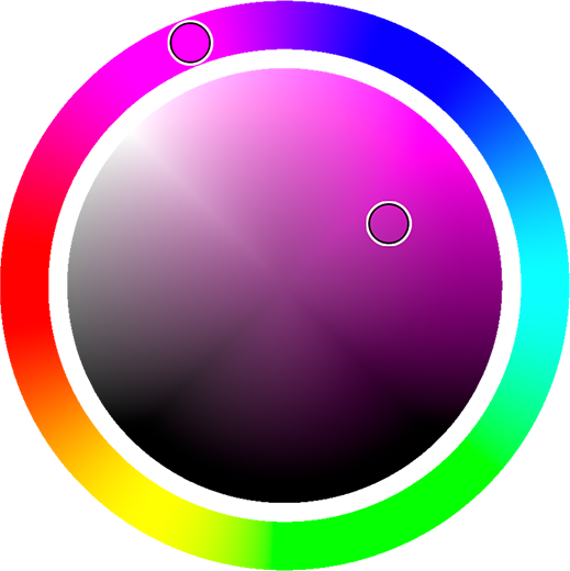 CircleCircle mode
