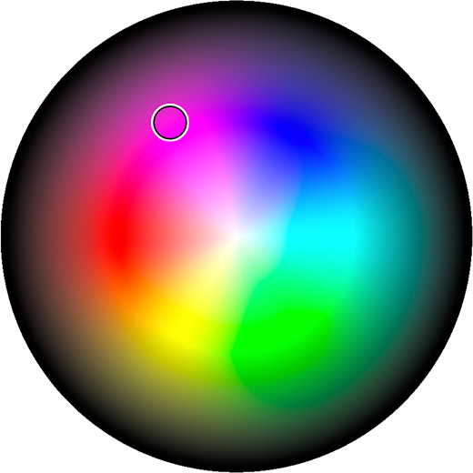CircleFull mode