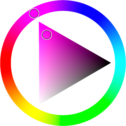 CircleTriangle mode